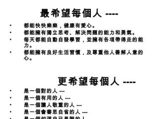 最希望每個人 ----
• 都能快快樂樂，健康有愛心。
• 都能擁有獨立思考、解決問題的能力和勇氣。
• 每天都能自動自發學習，並擁有各項帶得走的能
力。
• 都能擁有良好生活習慣，及尊重他人善解人意的
心。
更希望每個人 ----
• 是一個對的人 ---
• 是一個有用的人 ---
• 是一個讓人敬重的人 ---
• 是一個會審思自省的人 ---
 