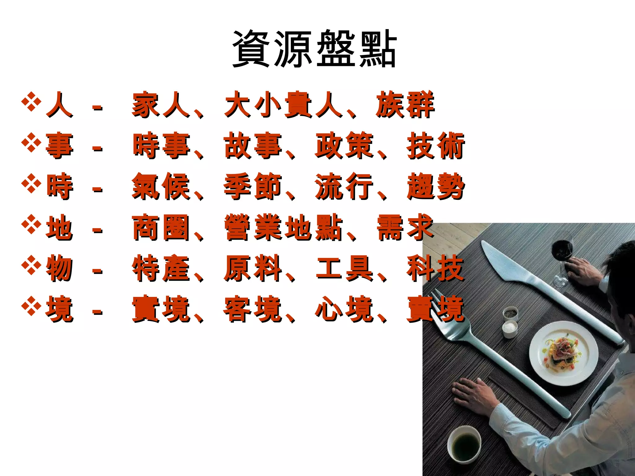 資源盤點
人人 -- 家人、大小貴人、族群家人、大小貴人、族群
事事 -- 時事、故事、政策、技術時事、故事、政策、技術
時時 -- 氣候、季節、流行、趨勢氣候、季節、流行、趨勢
地地 -- 商圈、營業地點、需求商圈、營業地點、需求
物物 -- 特產、原料、工具、科技特產、原料、工具、科技
境境 -- 實境、客境、心境、賣境實境、客境、心境、賣境
 