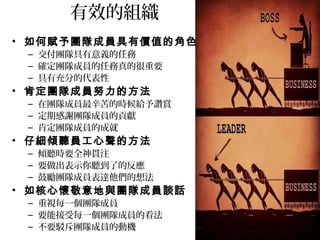 有效的組織
• 如何賦予團隊成員具有價值的角色
– 交付團隊具有意義的任務
– 確定團隊成員的任務真的很重要
– 具有充分的代表性
• 肯定團隊成員努力的方法
– 在團隊成員最辛苦的時候給予讚賞
– 定期感謝團隊成員的貢獻
– 肯定團隊成員的成就
• 仔細傾聽員工心聲的方法
– 傾聽時要全神貫注
– 要做出表示你聽到了的反應
– 鼓勵團隊成員表達他們的想法
• 如核心懷敬意地與團隊成員談話
– 重視每一個團隊成員
– 要能接受每一個團隊成員的看法
– 不要駁斥團隊成員的動機
 