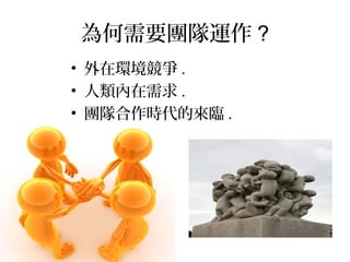 為何需要團隊運作 ?
• 外在環境競爭 .
• 人類內在需求 .
• 團隊合作時代的來臨 .
 