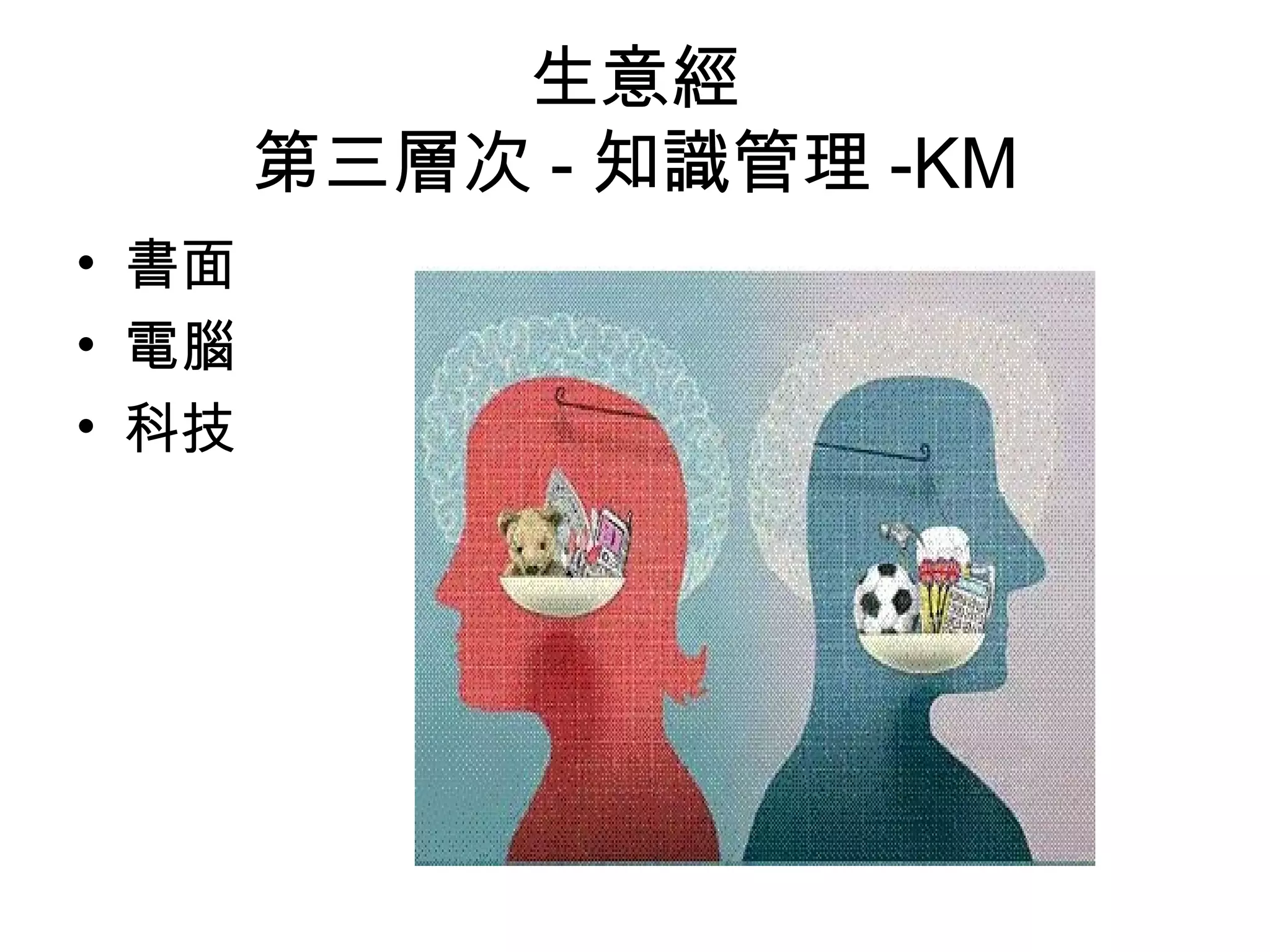 生意經
第三層次 - 知識管理 -KM
• 書面
• 電腦
• 科技
 