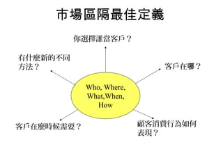 市場區隔最佳定義
Who, Where,
What,When,
How
你選擇誰當客戶？
客戶在 ？哪
有什麼新的不同
方法？
客戶在麼時候需要？ 顧客消費行為如何
表現？
 