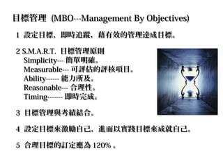 目標管理目標管理 (MBO---Management By Objectives)(MBO---Management By Objectives)
11 設定目標，即時追蹤，藉有效的管理達成目標。設定目標，即時追蹤，藉有效的管理達成目標。
2 S.M.A.R.T.2 S.M.A.R.T. 目標管理原則目標管理原則
Simplicity---Simplicity--- 簡單明確。簡單明確。
Measurable---Measurable--- 可評估的評核項目。可評估的評核項目。
Ability------Ability------ 能力所及。能力所及。
Reasonable---Reasonable--- 合理性。合理性。
Timing-------Timing------- 即時完成。即時完成。
33 目標管理與考績結合。目標管理與考績結合。
44 設定目標來激勵自己，進而以實踐目標來成就自己。設定目標來激勵自己，進而以實踐目標來成就自己。
55 合理目標的訂定應為合理目標的訂定應為 120%120% 。。
 