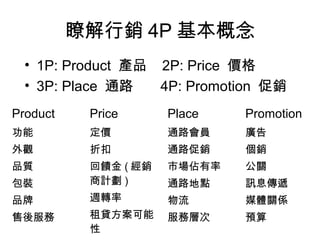 瞭解行銷 4P 基本概念
• 1P: Product 產品 2P: Price 價格
• 3P: Place 通路 4P: Promotion 促銷
Product Price Place Promotion
功能
外觀
品質
包裝
品牌
售後服務
定價
折扣
回饋金 ( 經銷
商計劃 )
週轉率
租貸方案可能
性
通路會員
通路促銷
市場佔有率
通路地點
物流
服務層次
廣告
個銷
公關
訊息傳遞
媒體關係
預算
 