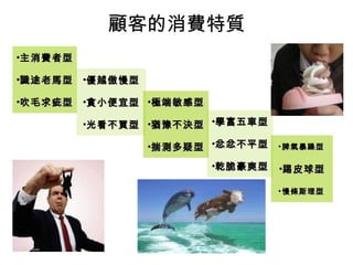 顧客的消費特質
• 慢條斯理型慢條斯理型
•踢皮球型踢皮球型
• 脾氣暴躁型脾氣暴躁型•揣測多疑型揣測多疑型
•猶豫不決型猶豫不決型
•極端敏感型極端敏感型
•光看不買型光看不買型
•貪小便宜型貪小便宜型
•優越傲慢型優越傲慢型
•吹毛求疵型吹毛求疵型
•識途老馬型識途老馬型
•主消費者型主消費者型
•乾脆豪爽型乾脆豪爽型
•忿忿不平型忿忿不平型
•學富五車型學富五車型
 
