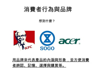 消費者行為與品牌
想到什麼？
用品牌來代表產品的內涵與形象，並方便消費
者辨認、記憶、選擇與購買等。
 