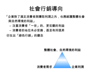社會行銷導向
消費者需求消費者需求 企業利潤企業利潤
整體社會、自然環境的利益整體社會、自然環境的利益
「企業除了滿足消費者與賺取利潤之外，也應維護整體社會
與自然環境的利益」
– 注重消費者「一世」的、更宏觀的利益
– 消費者的地位未必受損，甚至有所提昇
衍生出「綠色行銷」的觀念
 
