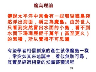 38
魔島理論
傳說太平洋中常會有一些珊瑚礁島突
然浮出海面，稱之為魔島。由於世人
只看到突然冒出水面的小島，看不到
水面下珊瑚歷經千萬年（甚至更久）
的累積，所以覺得不可思議
有些學者相信創意的產生就像魔島一樣
，常突如其來地誕生，看似無跡可尋，
其實是經過相當的知識蓄積過程
 