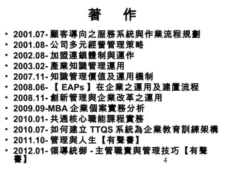 4
著 作
• 2001.07- 顧客導向之服務系統與作業流程規劃
• 2001.08- 公司多元經營管理策略
• 2002.08- 加盟連鎖體制與運作
• 2003.02- 產業知識管理運用
• 2007.11- 知識管理價值及運用機制
• 2008.06- 【 EAPs 】在企業之運用及建置流程
• 2008.11- 創新管理與企業改革之運用
• 2009.09-MBA 企業個案實務分析
• 2010.01- 共通核心職能課程實務
• 2010.07- 如何建立 TTQS 系統為企業教育訓練架構
• 2011.10- 管理與人生【有聲書】
• 2012.01- 領導統御 - 主管職責與管理技巧【有聲
書】
 