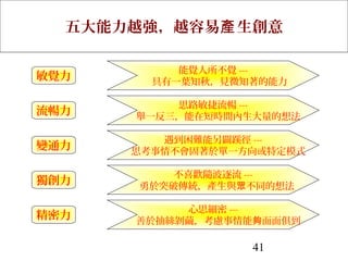 41
五大能力越強，越容易 生創意產
敏覺力
能覺人所不覺 ---
具有一葉知秋，見微知著的能力
流暢力
思路敏捷流暢 ---
舉一反三，能在短時間內生大量的想法
變通力
遇到困難能另闢蹊徑 ---
思考事情不會固著於單一方向或特定模式
精密力
心思細密 ---
善於抽絲剝繭，考慮事情能 面面俱到夠
獨創力
不喜歡隨波逐流 ---
勇於突破傳統，產生與 不同的想法眾
 