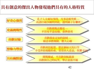 42
好奇心強烈 孔子入太廟每事問，凡事追根究柢 ---
所謂打破沙鍋問到底，還問鍋子在 裡！哪
孔子入太廟每事問，凡事追根究柢 ---
所謂打破沙鍋問到底，還問鍋子在 裡！哪
喜歡挑戰高難度 ---
不容易半途而廢，愈挫愈勇
喜歡挑戰高難度 ---
不容易半途而廢，愈挫愈勇
喜歡探索未知的領域 ---
願意承擔風險，膽大心細
喜歡探索未知的領域 ---
願意承擔風險，膽大心細
挑戰權威，不喜歡刻板嚴肅
喜歡開自己的玩笑，舉止浪蕩不羈
挑戰權威，不喜歡刻板嚴肅
喜歡開自己的玩笑，舉止浪蕩不羈
喜歡胡思亂想，想法猶如天馬行空
不受世俗規範約束，常常出人意表，與 不同眾
喜歡胡思亂想，想法猶如天馬行空
不受世俗規範約束，常常出人意表，與 不同眾
具有創意的傑出人物發現他們具有的人格特質
充滿挑戰性
喜歡冒險
想像力豐富
具有幽默感
 