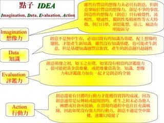 43
點子 IDEAIDEA
IImagination, DData, EEvaluation, AAction
Imagination
想像力
Data
知識
Evaluation
評鑑力
Action
行動力
創意不是無中生有，必須以既有的知識為基礎，配上想像的
翅膀，才能產生新知識。雖然沒有知識基礎，也可能產生創
意，但是基礎知識越豐富紮實，產生的創意越具超越性
雖然有豐富的想像力未必具有創意，但創
意肇始於豐富的想像力，卻是不爭的事實。
創造性的想像力（創意）具有敏覺性，流
暢性，變通性，獨創性及精密性等五大特
徵，與白日夢，胡思亂想，童言，瘋語有
明顯區分
創意萌發之初，如玉之在璞，如果沒有相當的評鑑能力
，很可能把黃金當 ，或把 當黃金。知識，想像垃圾 垃圾
力和評鑑能力加在一起才是創意的全貌
創意還要有具體的行動力才能獲得實質的成就。因為
創意通常是反傳統或超現實的，產生之初未必為他人
，團體或社會所接納，在實現的過程中也往往充滿風
險，因此如果沒有強大的行動力，創意不過是空中閣
樓，迷離幻境罷了
 