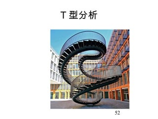 52
T 型分析
 