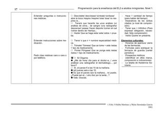 17                                                Programación para la enseñanza del EL2 a adultos inmigrantes. Nivel 1.


     Entender preguntas e instruccio-        Desvístete/ desvístase/ túmbate/ túmbese/           -  Hace + cantidad de tiempo
     nes médicas.                        abre la boca /respira /respire/ tose/ tosa/ no res-       (para hablar del tiempo).
                                         pires /e...                                             - Imperativos de los verbos
                                              Tiene/s que hacerte /se unos análisis /un            citados (a nivel de compren-
                                         análisis de orina... de sangre /una radiografía/          sión).
                                         descansar/ pasear /hacer deporte /comer sin sal         - Tener que + Infinitivo (Para
                                         /volver dentro de +tiempo...                              expresar obligación, necesi-
                                             Hazte/ Que se haga esta/ este/ estos + prue-          dad. Sólo comprensión)
                                         ba.                                                     - Verbo Querer en presente.

     Entender instrucciones sobre me-          Tiene/ s que ir + nombre especialidad médi-      Elementos culturales:
     dicación.                           ca.                                                    - Horarios de apertura/ cierre
                                             Tómate/ Tómese/ Que se tome + este /estas             de las farmacias.
                                         + tipo de medicamento.                                 - Formulas para averiguar la
                                              Ponte/ Póngase/ Que se ponga esta /estas             farmacia de guardia (cartel/
                                         /estos + tipo de medicamento.                             periódico)
     Pedir citas médicas cara a cara o                                                          - Prospectos médicos:
     por teléfono.                               Sí/ Dígame.                                    - (identificar en ellos marca,
                                             ¿Me da hora/ día para el doctor–a.../ unos            composición e indicaciones)
                                         análisis/ una radiografía/ el dermatólogo..., por      - La tarjeta de Asistencia Sa-
                                         favor?                                                    nitaria.
                                             Sí, el jueves 6 a las 10 de la mañana.
                                            (el) jueves seis a las 10.
                                            Es que el jueves /por la mañana... no puedo.
                                         ¿Puede ser el.../ otro día/ por la tarde...?
                                            Vale. Gracias.




                                                                                 © Félix Villalba Martínez y Maite Hernández García.
                                                                                                                              2002.
 