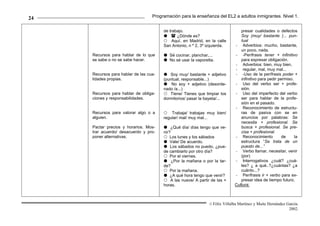 24                                 Programación para la enseñanza del EL2 a adultos inmigrantes. Nivel 1.


                                        de trabajo.                              presar cualidades o defectos
                                               ¿Dónde es?                        Soy (muy/ bastante )... pun-
                                             Aquí, en Madrid, en la calle        tual
                                        San Antonio, n º 2, 3º izquierda.     - Adverbios: mucho, bastante,
                                                                                 un poco, nada.
     Recursos para hablar de lo que        Sé cocinar, planchar,...           - -Perífrasis tener + infinitivo
     se sabe o no se sabe hacer.           No sé usar la vaporetta.              para expresar obligación.
                                                                              - Adverbios: bien, muy bien,
                                                                              - regular, mal, muy mal...
     Recursos para hablar de las cua-      Soy muy/ bastante + adjetivo       - -Uso de la perífrasis poder +
     lidades propias.                   (puntual, responsable...)                infinitivo para pedir permiso.
                                            No soy + adjetivo (desorde-       - Uso del verbo ser + profe-
                                        nado /a...)                              sión.
     Recursos para hablar de obliga-       Tiene/ Tienes que limpiar los      - Uso del imperfecto del verbo
     ciones y responsabilidades.        dormitorios/ pasar la bayeta/...         ser para hablar de la profe-
                                                                                 sión en el pasado.
                                                                              - Reconocimiento de estructu-
     Recursos para valorar algo o a         Trabaja/ trabajas muy bien/          ras de pasiva con se en
     alguien.                           regular/ mal/ muy mal...                 anuncios por palabras: Se
                                                                                 necesita + profesional. Se
     Pactar precios y horarios. Mos-        ¿Qué día/ días tengo que ve-         busca + profesional. Se pre-
     trar acuerdo/ desacuerdo y pro-    nir?                                     cisa + profesional.
     poner alternativas.                    Los lunes y los sábados           - Reconocimiento           de     la
                                            Vale/ De acuerdo.                    estructura “Se trata de un
                                            Los sábados no puedo, ¿pue-          puesto de...”
                                        de cambiarlo por otro día?            - Verbo llamar, necesitar, venir
                                            Por el viernes.                      (por)
                                             ¿Por la mañana o por la tar-     - Interrogativos ¿cuál? ¿cuá-
                                        de?                                      les? ¿ a qué..?¿cuántas? ¿a
                                            Por la mañana.                       cuánto...?
                                            ¿A qué hora tengo que venir?      - Perífrasis ir + verbo para ex-
                                            A las nueve/ A partir de las +       presar idea de tiempo futuro.
                                        horas.                                Cultura:



                                                                © Félix Villalba Martínez y Maite Hernández García.
                                                                                                             2002.
 