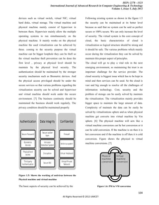 ISSN: 2278 – 1323
                                 International Journal of Advanced Research in Computer Engineering & Technology
                                                                                      Volume 1, Issue 5, July 2012


devices such as virtual switch, virtual NIC, virtual              Following existing system as shown in the figure 1.5
hard disks, virtual storage. The virtual machine and              the security can be maintained at its better level
physical machine mainly consist of hypervisor in                  because as said that no system can be said as perfect
between them. Hypervisor mainly allow the multiple                secure or 100% secure. We can only increase the level
operating systems to run simultaneously on the                    of security. The virtual system is the core concept of
physical machine. It mainly works on the physical                 cloud,   the    basic   characteristics   of   cloud    is
machine the used virtualization can be achieved by                virtualization so logical structure should be strong and
these. coming to the security purpose the virtual                 it should be safe. The various problems which mainly
machine can be bigger loophole they can be theft so               occur during the virtualization they can be solved by
the virtual machine theft prevention can be done the              maintain this proper aspect of principles.
first level , privacy at physical level should be                 The cloud will go to play a vital role in the next
maintain   by   the   physical     level   security.   The        emerging environment, so maintaining the trust is an
authentication should be maintained by the stronger               important challenge for the service provider. The
security mechanism such as Biometric devices. And                 cloud security is biggest issue which has to be kept in
the physical access privileged should be under the                mind and then services can be used. So the cloud is
secure services so that various problems regarding the            vast and big enough to resolve all the challenges of
virtualization security can be solved and hypervisor              information technology. Cost, security and the
and virtual machine should work under the secure                  problem of storage can be easily solved by maintain
environment. [7] The business continuity should be                the virtualization. The virtualization mainly provides
maintained the business should work regularly. The                bigger space to maintain the large amount of data.
privacy condition should be maintained properly                   Complexity of maintain the data can be easily be
                                                                  solved by virtualizations sphere and as when physical
                                                                  machine get converts into virtual machine by Vm
                                                                  sphere. [6] The physical machine will acts like a
                                                                  virtual machine conversion can be hot conversion or it
                                                                  can be cold conversion. If the machine is on then it is
                                                                  hot conversion and if the machine is off then it is cold
                                                                  conversion. Figure shows the physical to virtual
                                                                  machine conversions. [7]




Figure 1.5: Shows the working of antivirus between the
Physical machine and virtual machine

The basic aspects of security can be achieved by the                         Figure 1.6: PM to VM conversion

                                                                                                                         104
                                             All Rights Reserved © 2012 IJARCET
 