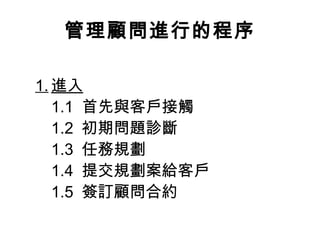 管理顧問進行的程序
1. 進入
1.1 首先與客戶接觸
1.2 初期問題診斷
1.3 任務規劃
1.4 提交規劃案給客戶
1.5 簽訂顧問合約
 