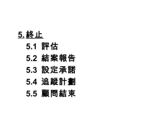 5. 終止
5.1 評估
5.2 結案報告
5.3 設定承諾
5.4 追蹤計劃
5.5 顧問結束
 