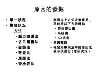 原因的發掘
• 單一狀況
• 複雜狀況
– 方法
• 腦力激盪法
• 名目團體法
• 面談法
• 哥登法
• 連想法
• 查檢表法
– 利用以上方式收集意見，
再依照以下方法歸納
• 特性要因圖
• 系統圖
• KJ 法則
– 原因確認
– 確定治標與治本的原因之
後必須進行 ( 原因決定 )
 