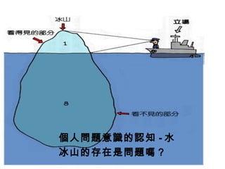 個人問題意識的認知 - 水
冰山的存在是問題嗎？
 
