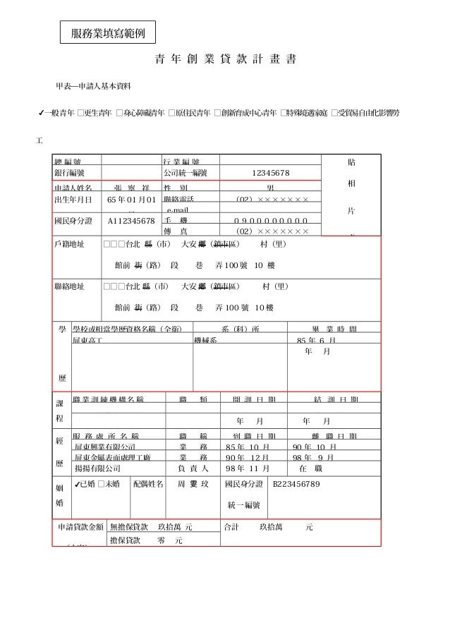 計劃書怎麼寫 Pisani