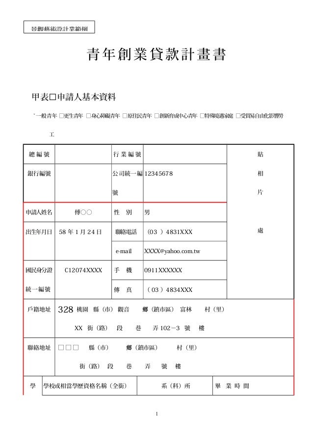 102 青年創業貸款計畫書 景觀藝術設計業範例 詹翔霖教授