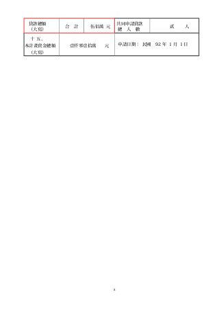 貸款總額
（大寫）
合 計 伍佰萬 元
共同申請貸款
總 人 數
貳 人
十 五、
本計畫資金總額
（大寫）
壹仟零壹拾萬 元 申請日期： 民國 92 年 1 月 1 日
8
 
