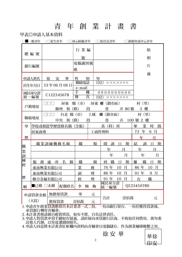 102 青年創業貸款計畫書製造業創業計畫書範例 詹翔霖教授