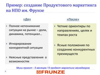 Пример: создание Продуктового маркетинга
на НПО им. Фрунзе
«До»


Полное непонимание
ситуации на рынке – доли,
динамика, потенциал…



Игнорирование
конкурентной ситуации



«После»

Неясные представления о
возможностях



Четкие ориентиры по
направлениях, целях и
темпах роста



Ясные положения по
созданию конкурентных
преимуществ

Мини-проект - 5 месяцев / 6 продакт маркетинг менеджеров

 