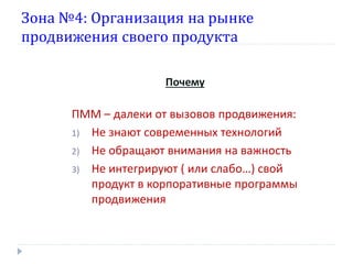 Зона №4: Организация на рынке
продвижения своего продукта
Почему

ПММ – далеки от вызовов продвижения:
1) Не знают современных технологий
2) Не обращают внимания на важность
3) Не интегрируют ( или слабо…) свой
продукт в корпоративные программы
продвижения

 