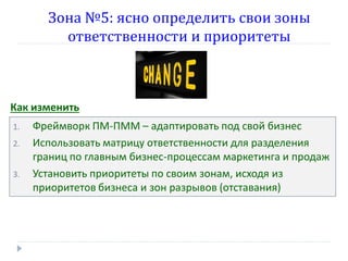 Зона №5: ясно определить свои зоны
ответственности и приоритеты

Как изменить
1.
2.
3.

Фреймворк ПМ-ПММ – адаптировать под свой бизнес
Использовать матрицу ответственности для разделения
границ по главным бизнес-процессам маркетинга и продаж
Установить приоритеты по своим зонам, исходя из
приоритетов бизнеса и зон разрывов (отставания)

 