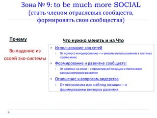 Зона № 9: to be much more SOCIAL
(стать членом отраслевых сообществ,
формировать свои сообщества)
Почему
Выпадение из
своей эко-системы

Что нужно менять и на Что


Использование соц сетей




Формирование и развитие сообществ:




От полного игнорированию – к умному использованию в тактиках
промо-микс

От критики на спам – к проактивной позиции и постановке
важных вопросов развития

Отношение к вопросам лидерства


От пессимизма или наблюд позиции – к
формированию векторов развития

 