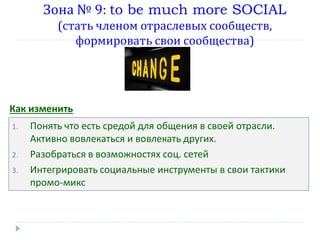 Зона № 9: to be much more SOCIAL
(стать членом отраслевых сообществ,
формировать свои сообщества)

Как изменить
1.
2.

3.

Понять что есть средой для общения в своей отрасли.
Активно вовлекаться и вовлекать других.
Разобраться в возможностях соц. сетей
Интегрировать социальные инструменты в свои тактики
промо-микс

 