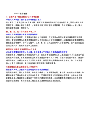 創業機會與準備

詹翔霖副教授 102.12.24 臺北醫學大學
Chanrs@ms68.hinet.net
0955-268997
教學部落格

 