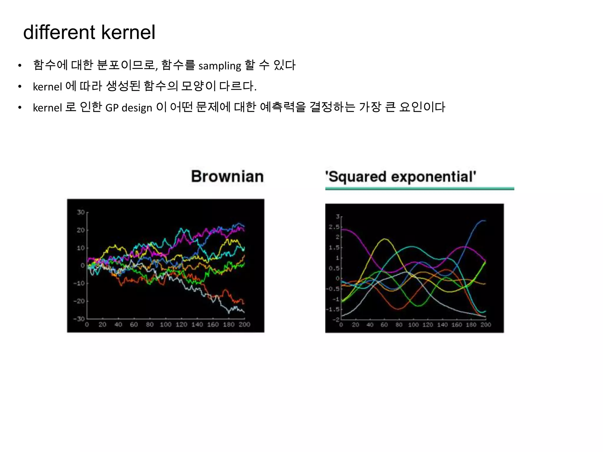 different kernel
• 함수에 대한 분포이므로, 함수를 sampling 할 수 있다
• kernel 에 따라 생성된 함수의 모양이 다르다.
• kernel 로 인한 GP design 이 어떤 문제에 대한 예측력을 결정하는 가장 큰 요인이다
 