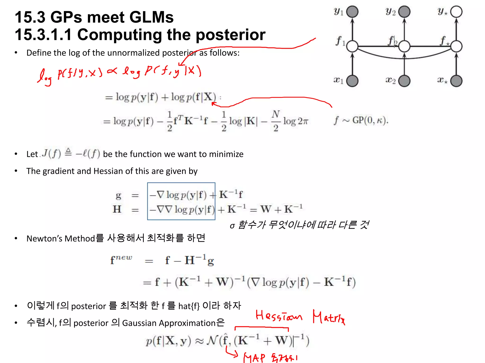 15.3 GPs meet GLMs
15.3.1.1 Computing the posterior
• Define the log of the unnormalized posterior as follows:
• Let J(f) −(f) be the function we want to minimize
• The gradient and Hessian of this are given by
• Newton’s Method를 사용해서 최적화를 하면
• 이렇게 f의 posterior 를 최적화 한 f 를 hat{f} 이라 하자
• 수렴시, f의 posterior 의 Gaussian Approximation은
σ 함수가 무엇이냐에 따라 다른 것
 