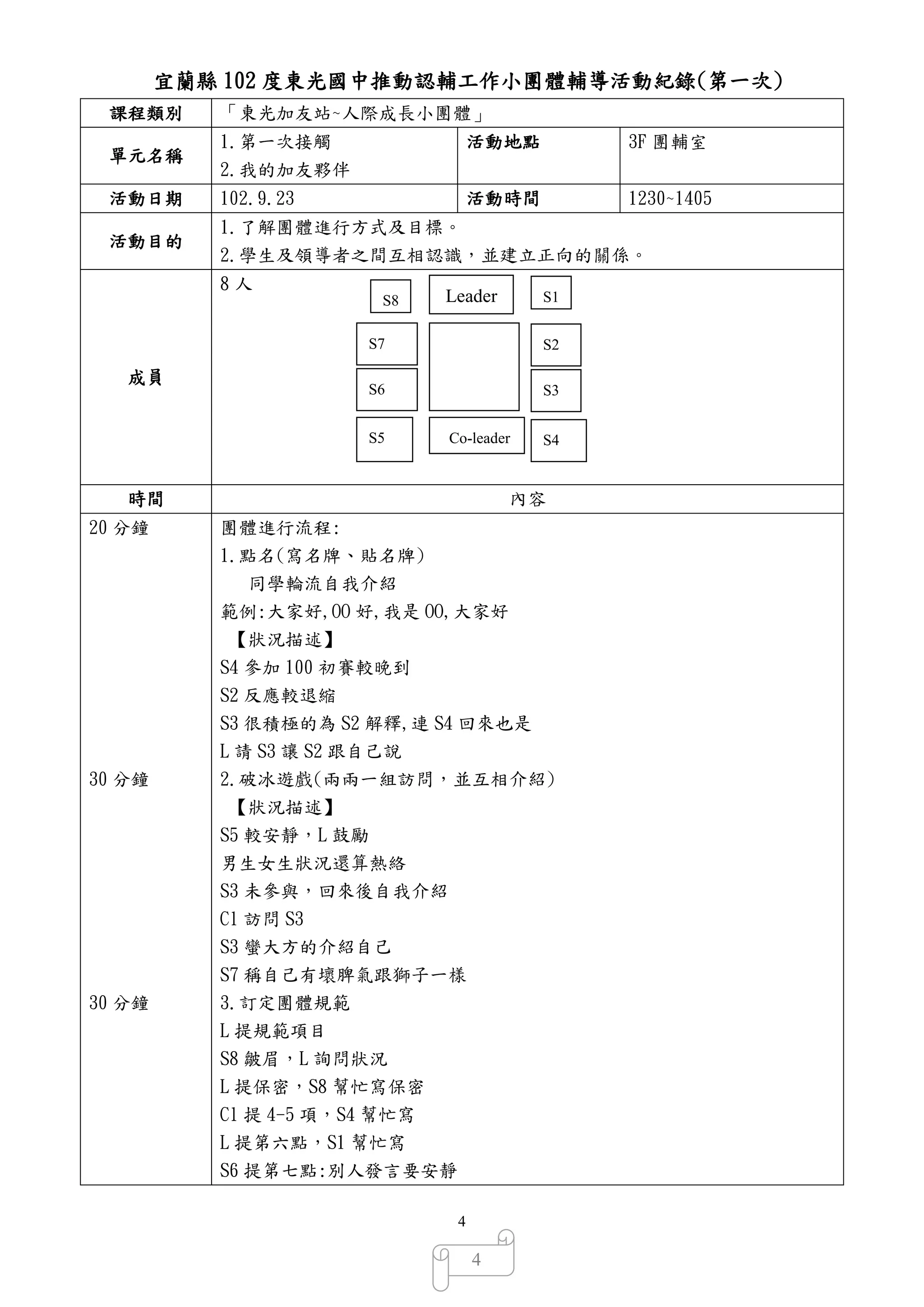 宜蘭縣東光國中102年小團體輔導計畫及成果| PDF