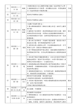 51
1021125（一）
9：30
媽媽
1 媽媽來電表示自己身體不舒服（頭痛），無法帶孩子上學。
2 提醒媽媽明天戶外教學，若身體狀況改善，希望能讓孩
子一同出席參與戶外教學活動。
手機
52
1021127（三）
11：25
電話及手機都無人接收。
53
1021128（四）
10：20
電話及手機都無人接收。
54
1021128（四）
11：10
媽媽
個案
1 退費戶外教學 300 元。
2 關心媽媽頭痛情形（媽媽正在樓上休息）由孩子上樓呼
喚下樓。
3 觀察孩子在家情形：與老師媽媽無任何語言互動，關於
老師的問話沒有回應，呆滯的目光偶會轉移到媽媽身上，
似乎期待媽媽給予答案。老師問他帶書給他好不好，他會
搖頭拒絕。
家訪
55
1021202（一）
08：30
爸爸
1 關心孩子出席與否，不過孩子還在睡覺，爸爸表示孩子
最近狀況不穩，會和媽媽溝通帶孩子上學。
2 老師告知因上週都未上學，不知媽媽頭痛好些否，方可
帶孩子上學，爸爸表示媽媽狀況還好。
3 因下學期的助理員申請已開始，請爸爸轉知媽媽帶孩子
取得醫檢資料申請，另外也希望藉機由社工與醫師協助孩
子。
電話
56
1021202（一）
08：45
媽媽回
電
1 告知孩子現狀不穩擬請假幾天，且自己承受孩子情緒不
穩造成的壓力（電話中哭泣好幾次，以前不曾有過的）並
請學校不要告訴蘇社工，以免壓力更大。
2 與媽媽溝通宜取得醫檢證明以便申請請假事宜（因孩子
黏媽媽緊，不願讓媽媽去醫院，可寫委託書並託付證件、
讓老師帶去醫院）
3 請媽媽要照顧好自己，給予精神支持，願意隨時聽他傾
訴，請他要尋求及接受協助，不要拒絕。
手機
57
1021202（一）
09：00
蘇寶蕙
社工
轉知孩子及家長困擾，請求提供支援。
1 請老師和爸爸協商一起去醫院開證明。
2 目前孩子處發病階段，唯有加重服藥就醫及住院控制藥
量，症狀才能有效緩解。
3 開放手機供老師隨時洽詢。
電話
58
1021202（一）
09：15、15:30
家中電
話
無人接聽、手機關機。 電話
59
1021203（二）
9:00~10:00
社工來
訪
商討輔導方向與策略：
1 瞭解缺課狀況、社工建議給家長帶孩子就醫壓力，以追
蹤用藥情形。
2 向社工表達協助家長需求之迫切，並建議必要時請社工
「通報」社會處，強制介入協助家長，再由特教中心與社
面談
 