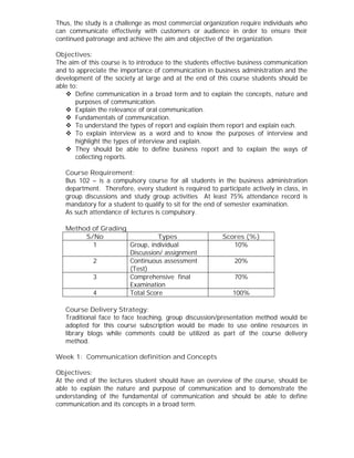 Thus, the study is a challenge as most commercial organization require individuals who
can communicate effectively with customers or audience in order to ensure their
continued patronage and achieve the aim and objective of the organization.
Objectives:
The aim of this course is to introduce to the students effective business communication
and to appreciate the importance of communication in business administration and the
development of the society at large and at the end of this course students should be
able to:
 Define communication in a broad term and to explain the concepts, nature and
purposes of communication.
 Explain the relevance of oral communication.
 Fundamentals of communication.
 To understand the types of report and explain them report and explain each.
 To explain interview as a word and to know the purposes of interview and
highlight the types of interview and explain.
 They should be able to define business report and to explain the ways of
collecting reports.
Course Requirement:
Bus 102 – is a compulsory course for all students in the business administration
department. Therefore, every student is required to participate actively in class, in
group discussions and study group activities At least 75% attendance record is
mandatory for a student to qualify to sit for the end of semester examination.
As such attendance of lectures is compulsory.
Method of Grading
S/No Types Scores (%)
1 Group, individual
Discussion/ assignment
10%
2 Continuous assessment
(Test)
20%
3 Comprehensive final
Examination
70%
4 Total Score 100%
Course Delivery Strategy:
Traditional face to face teaching, group discussion/presentation method would be
adopted for this course subscription would be made to use online resources in
library blogs while comments could be utilized as part of the course delivery
method.
Week 1: Communication definition and Concepts
Objectives:
At the end of the lectures student should have an overview of the course, should be
able to explain the nature and purpose of communication and to demonstrate the
understanding of the fundamental of communication and should be able to define
communication and its concepts in a broad term.
 