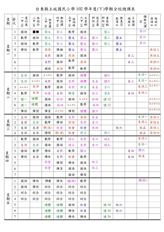 台東縣土坂國民小學102學年度 下 學期全校總課表 台東縣土坂國民小學102學年度 下 學期全校總課表