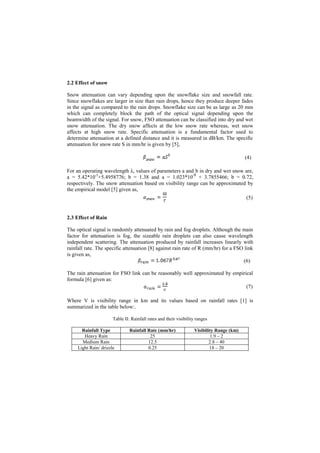 Performance Evaluation of Free Space Optical link under various weather ...