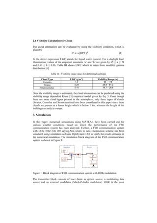 Performance Evaluation of Free Space Optical link under various weather ...