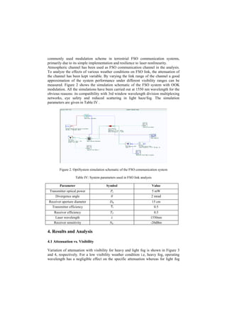 Performance Evaluation of Free Space Optical link under various weather ...