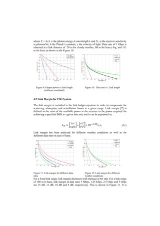 Performance Evaluation of Free Space Optical link under various weather ...