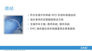 總結
                                                         • 符合各種不同等級 RPO 的資料保護技術
                                                         • 領先業界的完整驗證解決方案
                                                         • 支援所有主機, 應用系統, 儲存系統
                                                         • EMC 提供最佳資料保護實務及專業服務




© Copyright 2012 EMC Corporation. All rights reserved.                            24
 