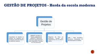 GESTÃO DE PROJETOS - Herda da escola moderna
 