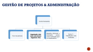 GESTÃO DE PROJETOS & ADMINISTRAÇÃO
 