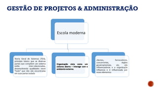 GESTÃO DE PROJETOS & ADMINISTRAÇÃO
 