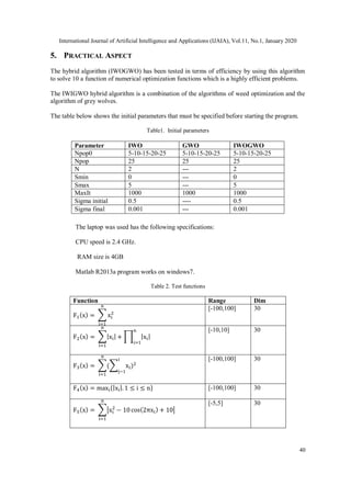 A HYBRID ALGORITHM BASED ON INVASIVE WEED OPTIMIZATION ALGORITHM AND ...