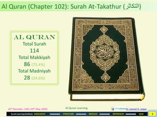 Surah Learning Outlines: HIGHLIGHTS STRUCTURE MESSAGE REFERENCES QUIZ
26th Ramadan, 1441 (19th May, 2020)
Al Quran
Total Surah
114
Total Makkiyah
86 (75.4%)
Total Madniyah
28 (24.6%)
Al Quran (Chapter 102): Surah At-Takathur (‫)التكاثر‬
Dr. Jameel G. JargarAl Quran Learning
1
 